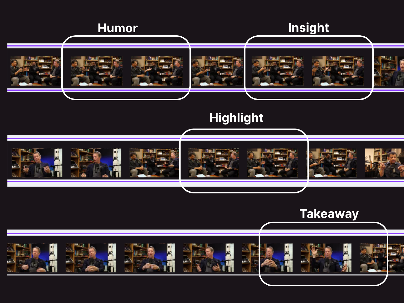 AI Magic